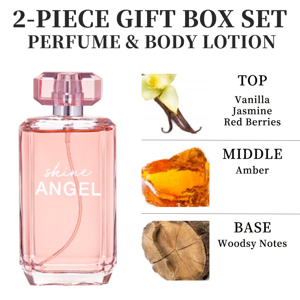 Eau De Parfum Spray en Body Lo - Body Lotion recensie en prijs