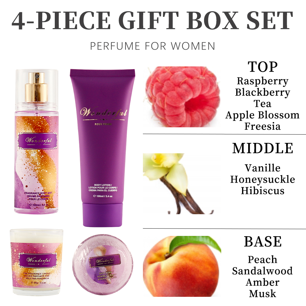 Vrouwenduftsets: 3,4 fl.oz bod - Body Lotion recensie en prijs